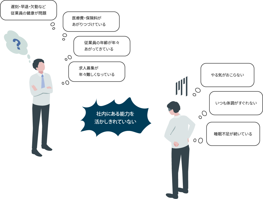 企業の健康経営の前の多いお悩み